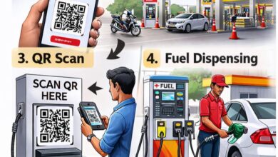 எரிபொருள் நிரப்ப மீண்டும் QR நடைமுறை!