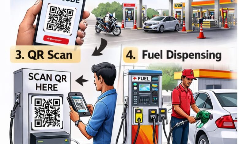 எரிபொருள் நிரப்ப மீண்டும் QR நடைமுறை!